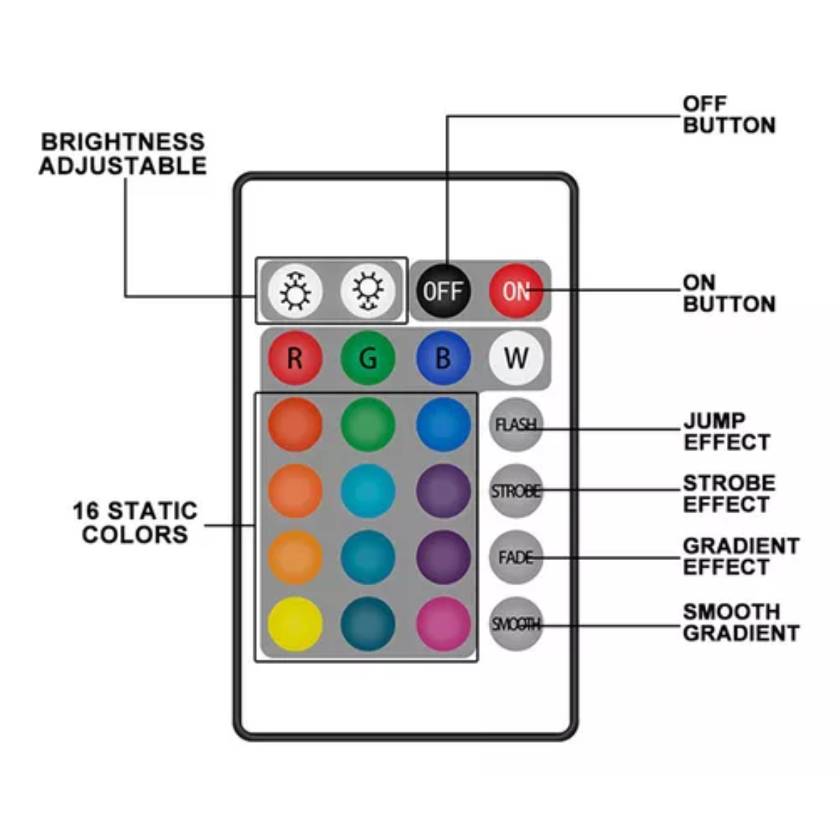 Miniatura 3 de Luz led decorativa SS-DL10